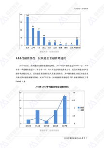 199it 驅(qū)動互聯(lián)網(wǎng)數(shù)據(jù)服務(wù)的核心力量