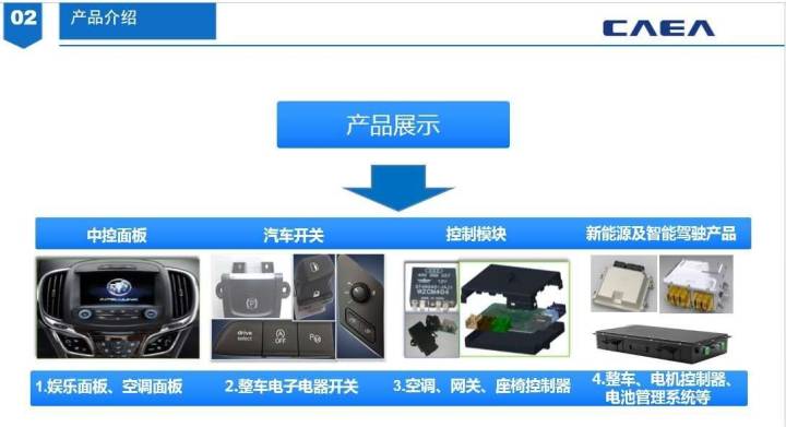 溫州女企業家領航 七千員工齊心返崗，首季產值突破10億的電子企業崛起